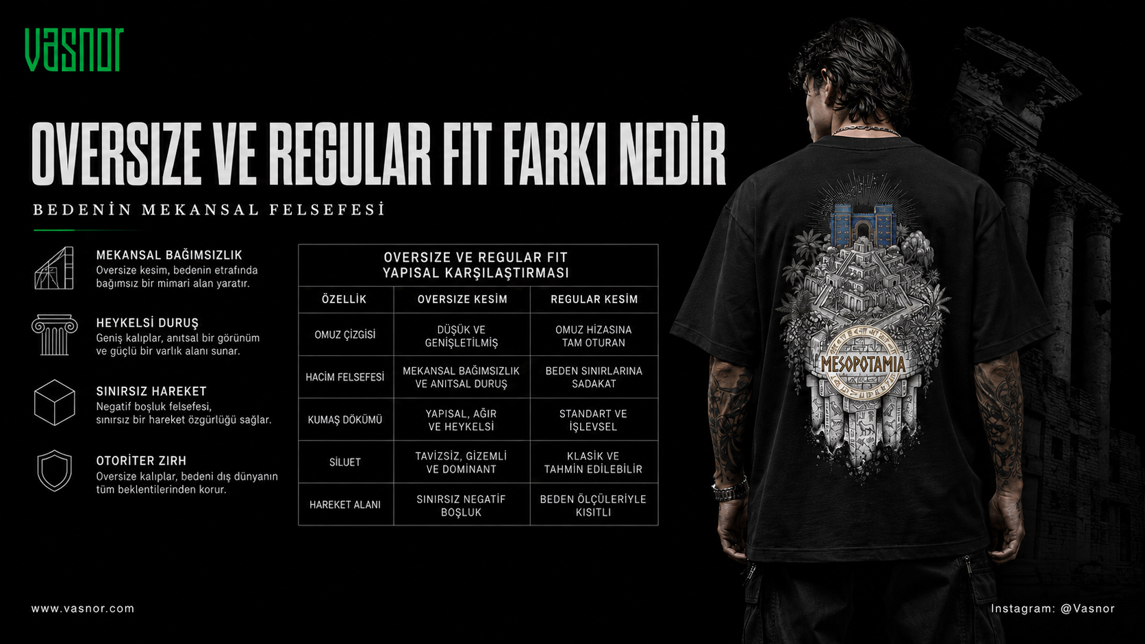 Oversize ve Regular Fit Farkı Nedir?
